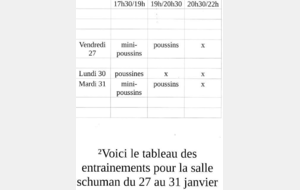 modifications entraînements pour janvier