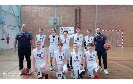 Minimes Garçons (U15M)